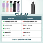 MILTON Comet 1000 ISI Certified Stainless Steel Water Bottle I Leak Proof I Rust proof I Single Walled I Ideal for Office, School, Home, Gym, 1000 ml, Purple & Pink