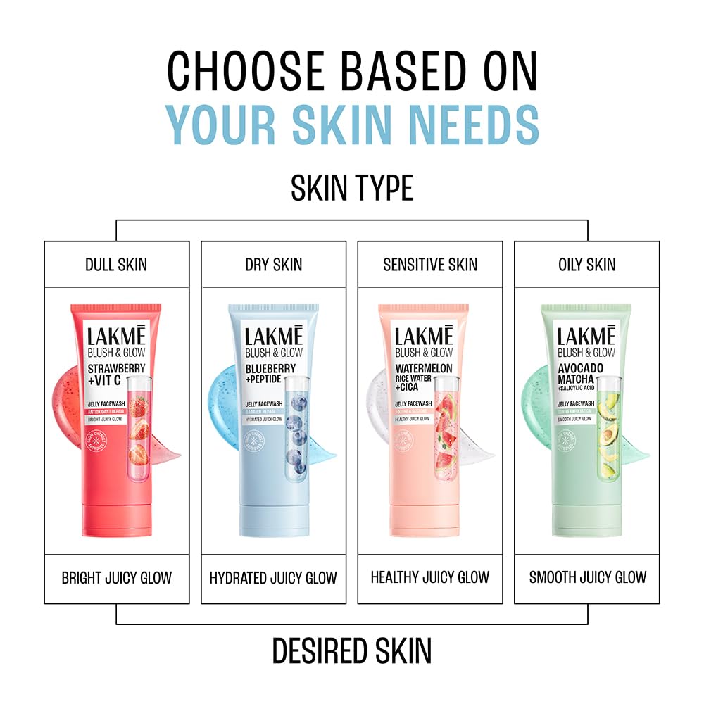 LAKME Blush &amp; Glow, Blueberry + Peptide Gentle Jelly Facewash,