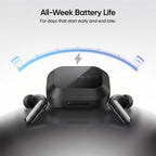 realme Buds Air 8 Pro TWS Earbuds with 11mm+6mm Dual DAC Drivers| 55dB ANC| 6-Mic VPU| 3D Spatial Audio |50H Playtime| IP55 Rating (Master Black)