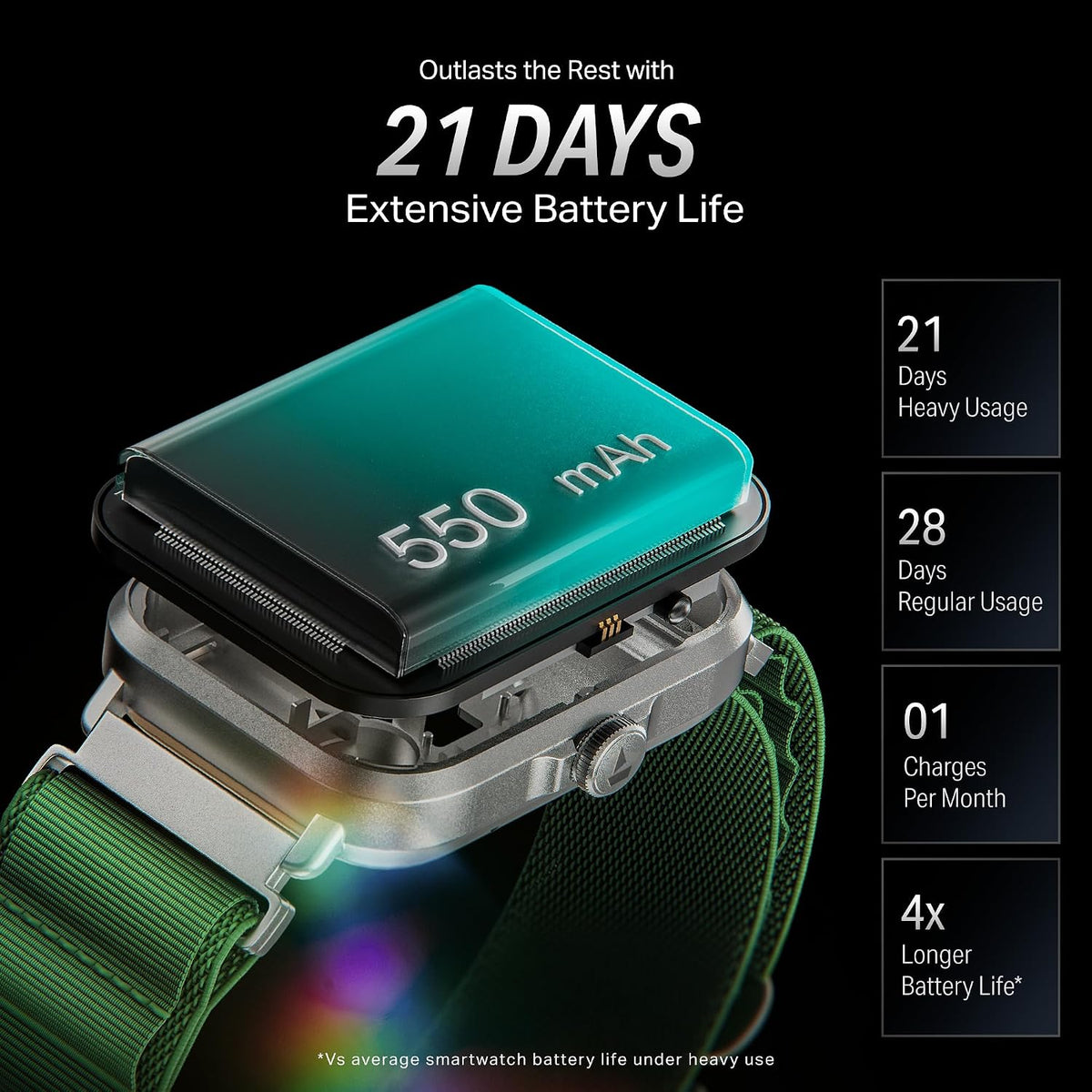 boAt Storm Infinity w/21 Days Extensive Battery Life, BT Calling, Huge 550mAh Battery, Fast Charge, 1.83” (4.65cm) Display, HR, SpO2 & Sleep Tracking, Smart Watch for Men & Women (Sports Green)