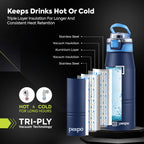 Stainless Steel Water Bottle Atlas Denim Blue 740ml
