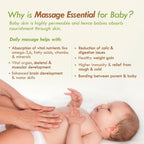 Nat Habit 100% Pure Olive Baby Oil For Baby Skin &amp; Hair,