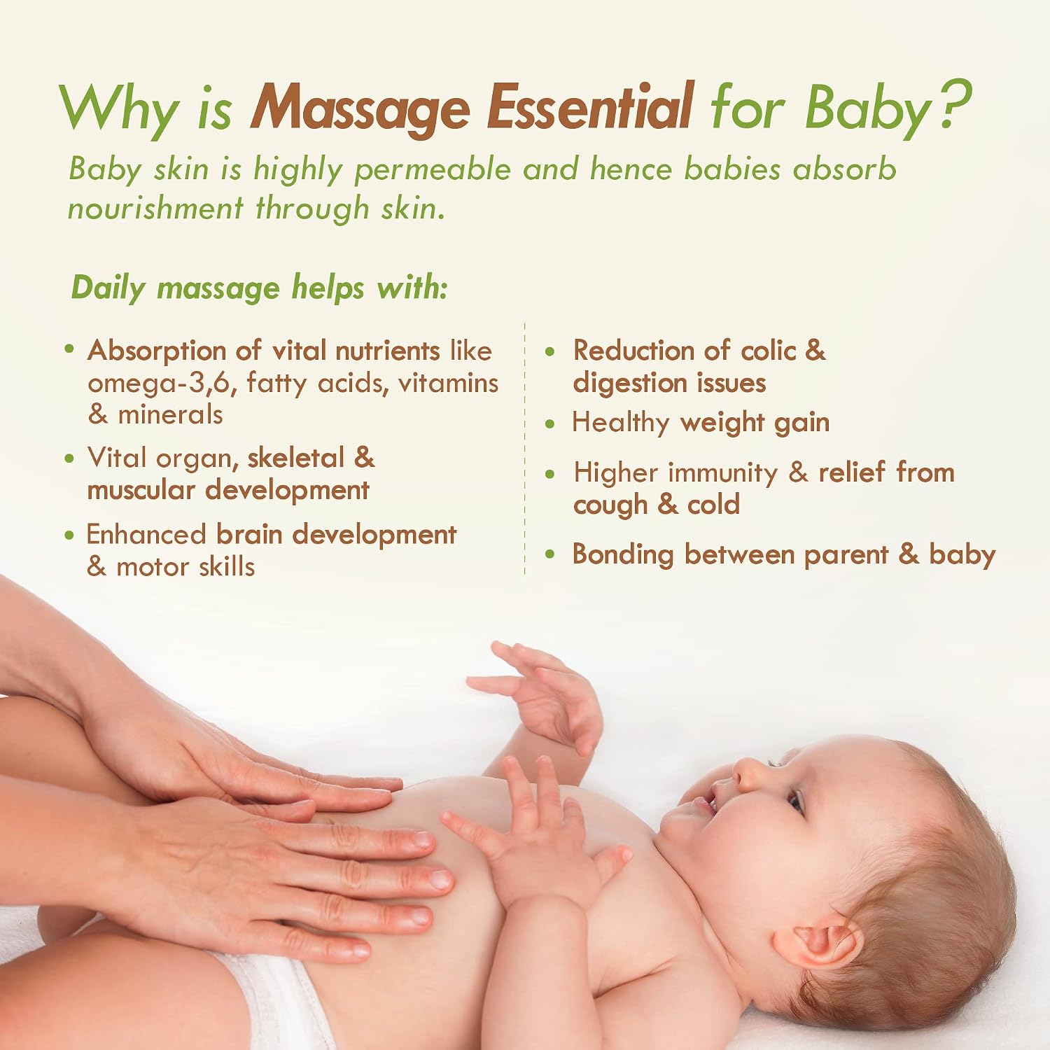 Nat Habit 100% Pure Olive Baby Oil For Baby Skin &amp; Hair,