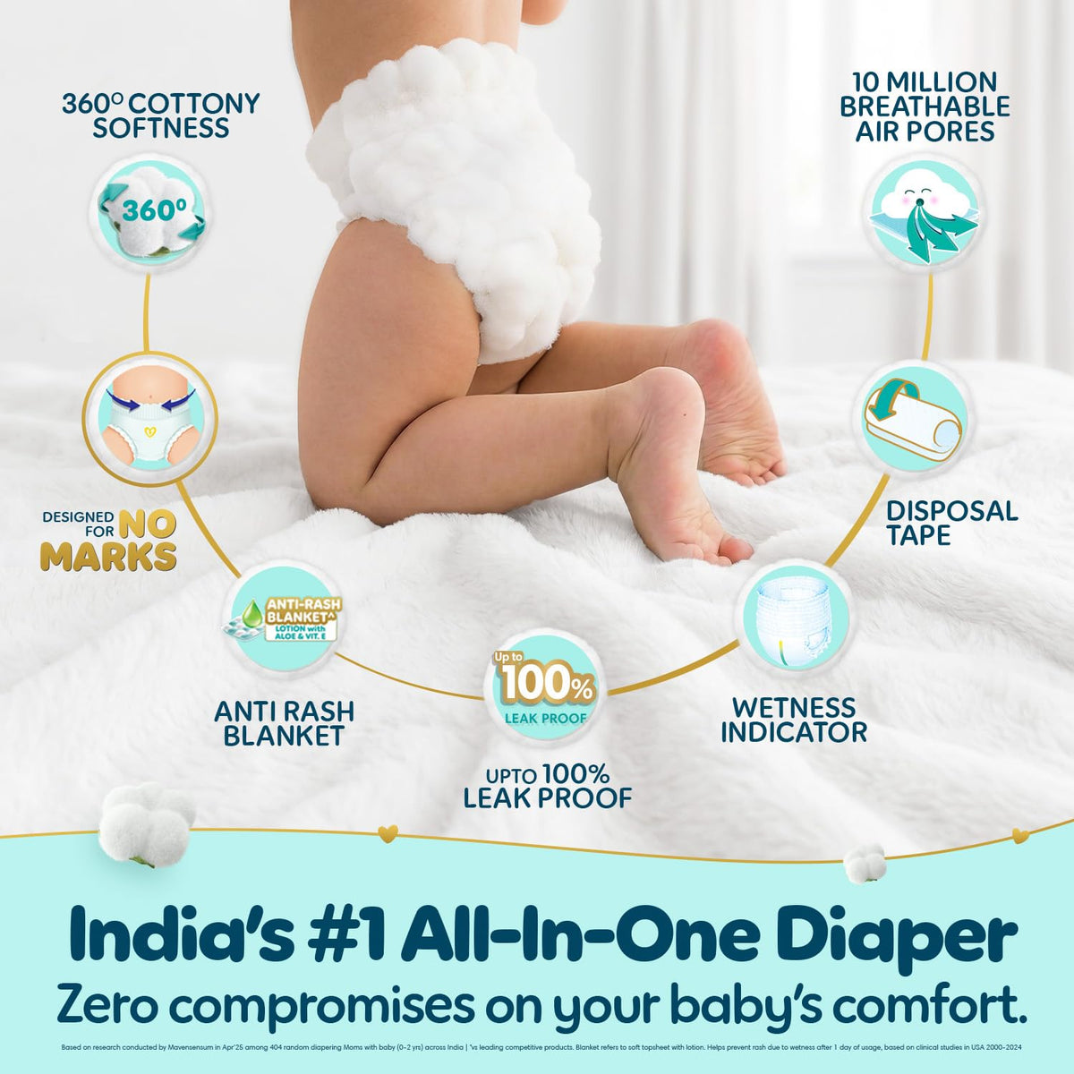 Pampers Premium Care Pant Style Baby Diapers XL 36 Count | No Marks Design | Voted India’s #1 Softest Diaper | All in 1 diaper with 360 Cottony Softness