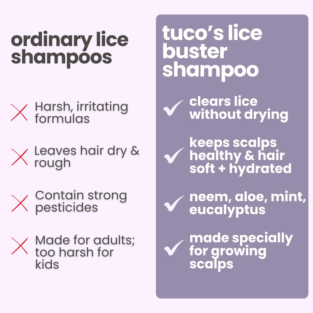 Tuco® Kids Natural Lice Buster Shampoo, 40ml