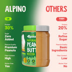 ALPINO Natural Peanut Butter Crunch 400g