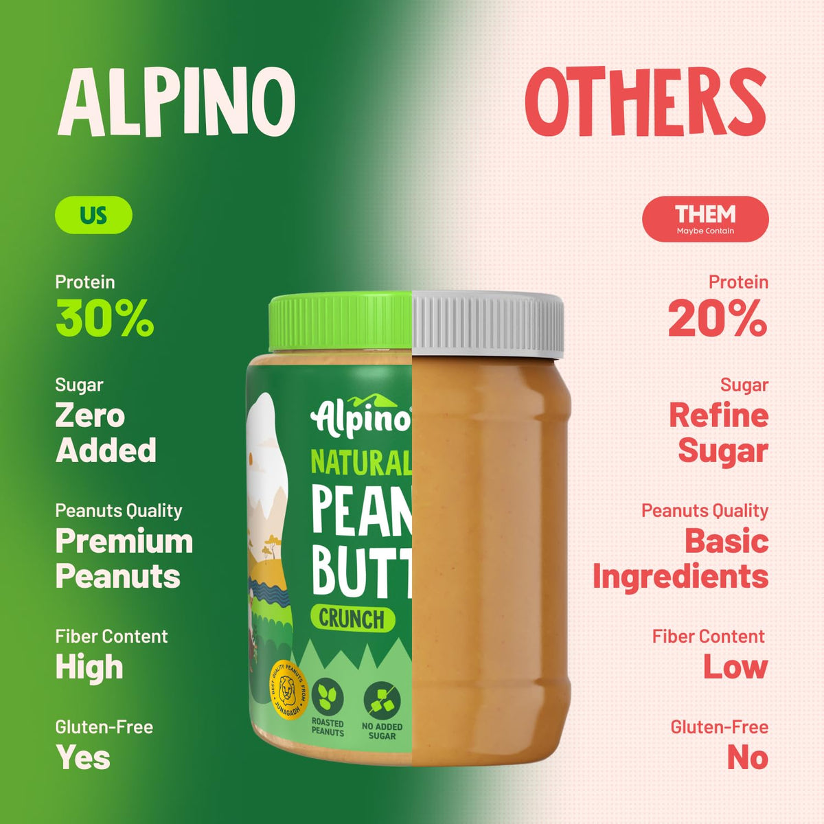 ALPINO Natural Peanut Butter Crunch 400g