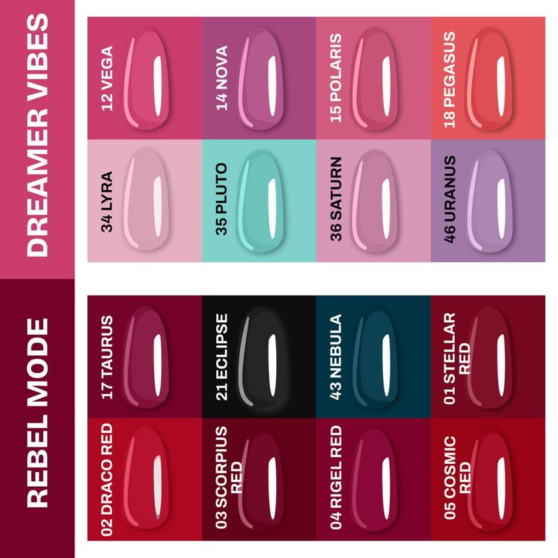 MARS Cosmic Hues Nail Paint (10.0 ml)