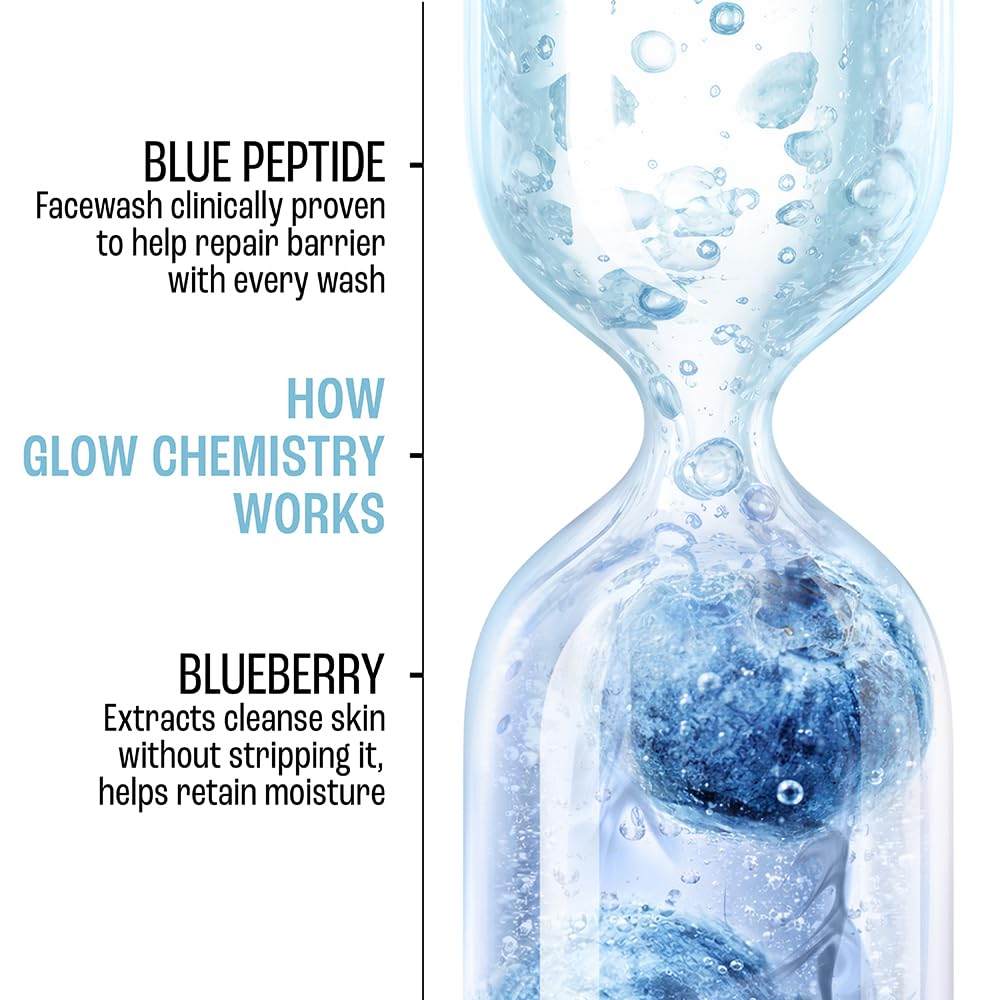 LAKME Blush &amp; Glow, Blueberry + Peptide Gentle Jelly Facewash,