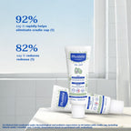 Mustela Baby Cradle Cap Cream 40ml
