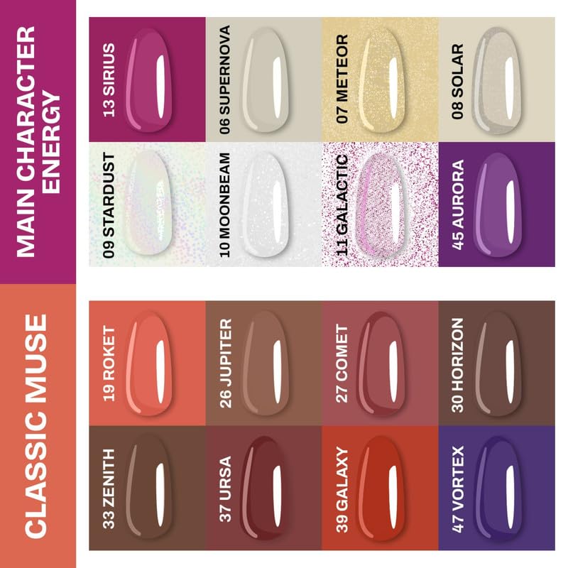 MARS Cosmic Hues Nail Paint (10.0 ml) (06-SUPERNOVA)