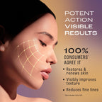 Lakme Retinol Advanced Renewal Day Creme
