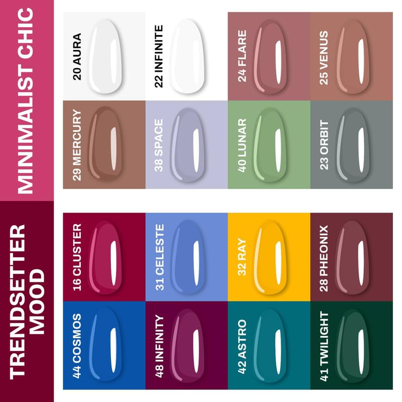 MARS Cosmic Hues Nail Paint (10.0 ml)