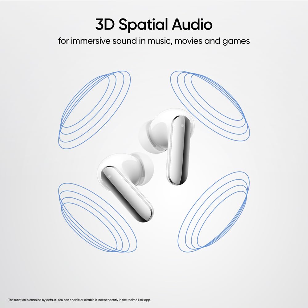 realme Buds Air 8 Pro TWS Earbuds with 11mm+6mm Dual DAC Drivers| 55dB ANC| 6-Mic VPU| 3D Spatial Audio |50H Playtime| IP55 Rating (Master White)