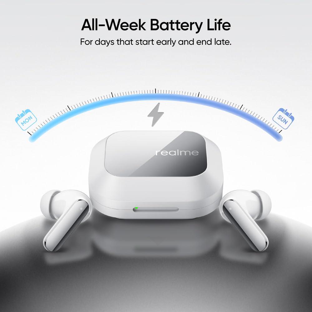 realme Buds Air 8 Pro TWS Earbuds with 11mm+6mm Dual DAC Drivers| 55dB ANC| 6-Mic VPU| 3D Spatial Audio |50H Playtime| IP55 Rating (Master White)