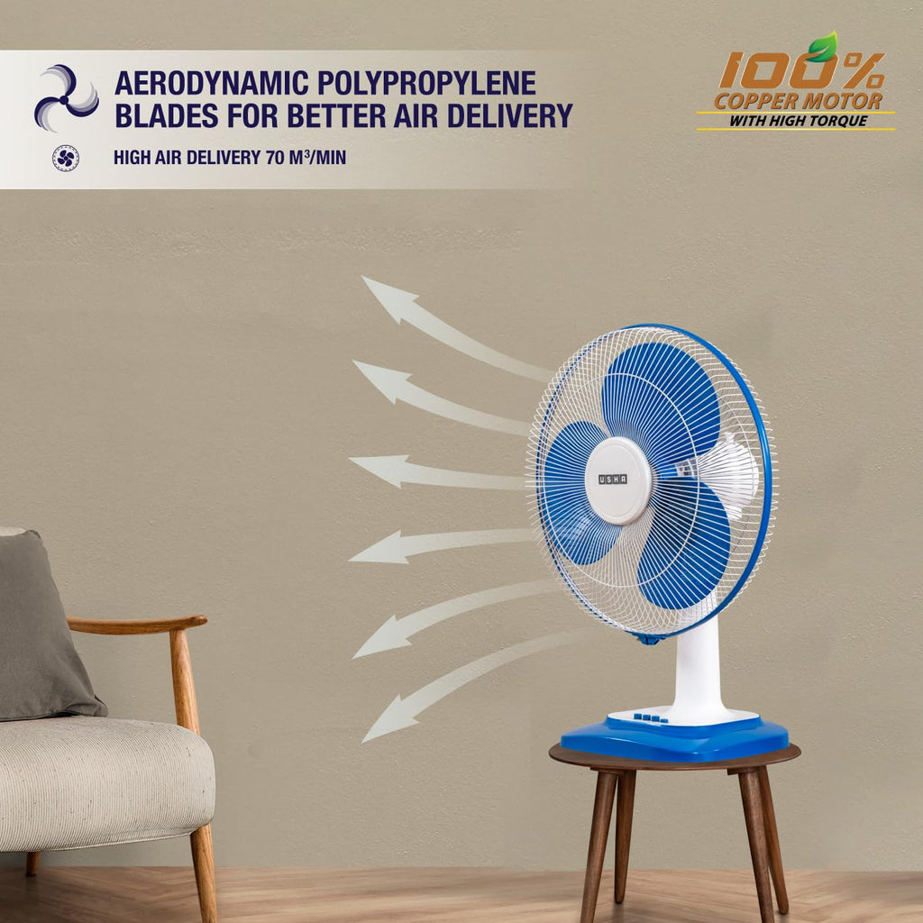 USHA Maxx Air 400MM High Speed Table Fan (Blue & White)