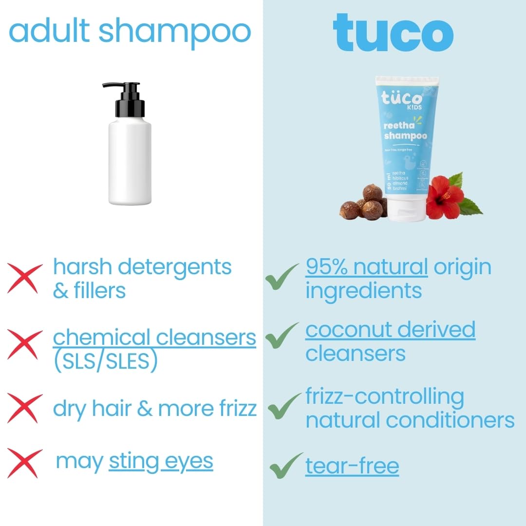 Tuco Kids Mild Shampoo for Kids, Hibiscus & Soapnut, Tear-Free, 50ml