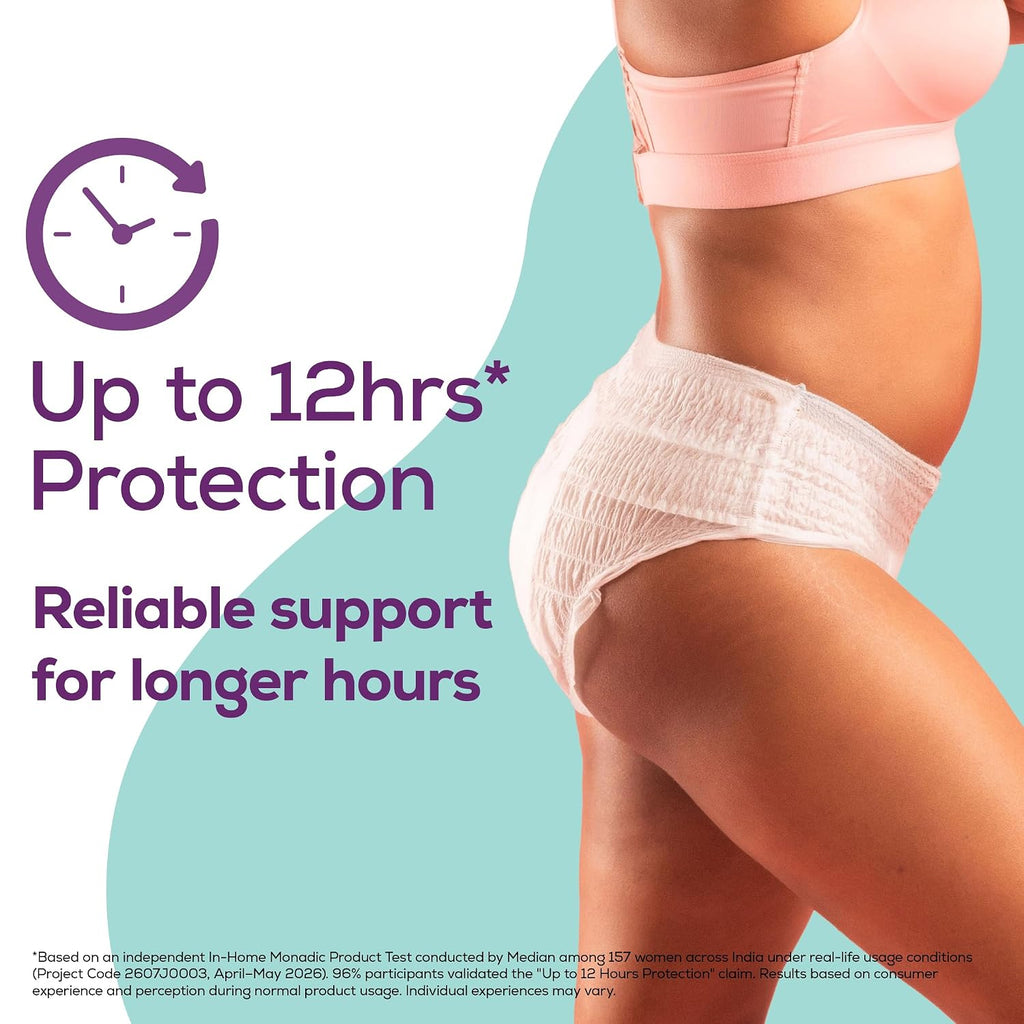 Evereve Period Panty For Girls & Women, (XL-XXL), 10 Pcs, 360 Degree Coverage, 0% Leaks, High Absorbency For Heavy Flow, Maternity Delivery Pads, Postpartum & Overnight Protection, Disposable Panty