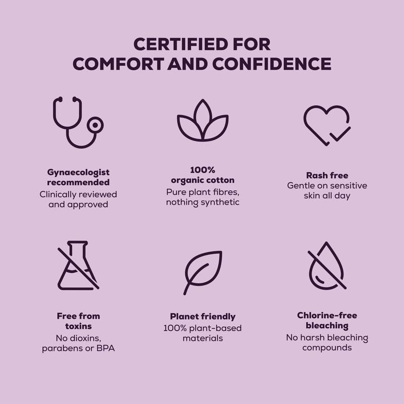 Flawsome Ultra Thin Sanitary Pads For Women | L | 20 Pads | Rash Free Periods | Cottony Soft Sanitary Napkins For Ultra Comfort with Disposable Cover | Dual Wings | Pure U.S. Cotton