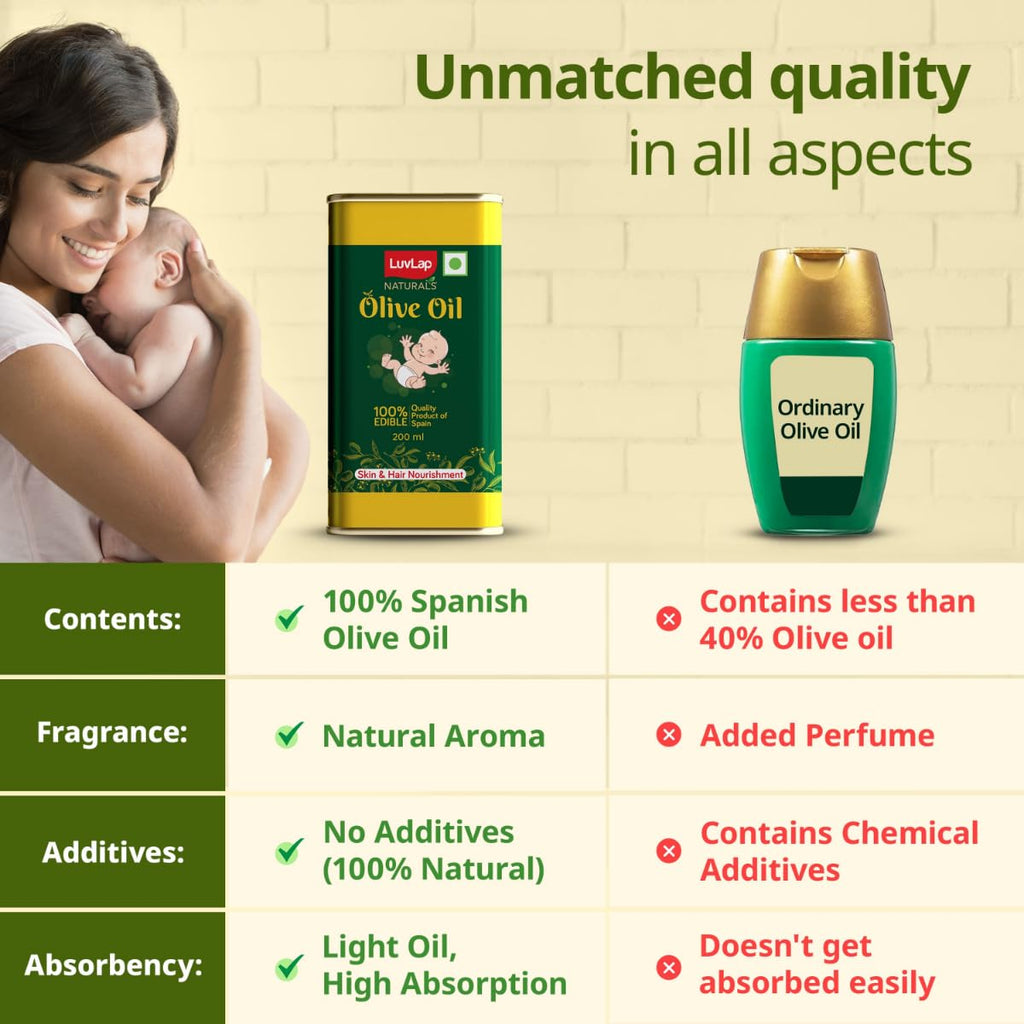 LuvLap Naturals Baby Body Massage Olive Oil, 100% Olive Oil for New Born, 200 ML,