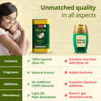 LuvLap Naturals Baby Body Massage Olive Oil, 100% Olive Oil for New Born, 200 ML,