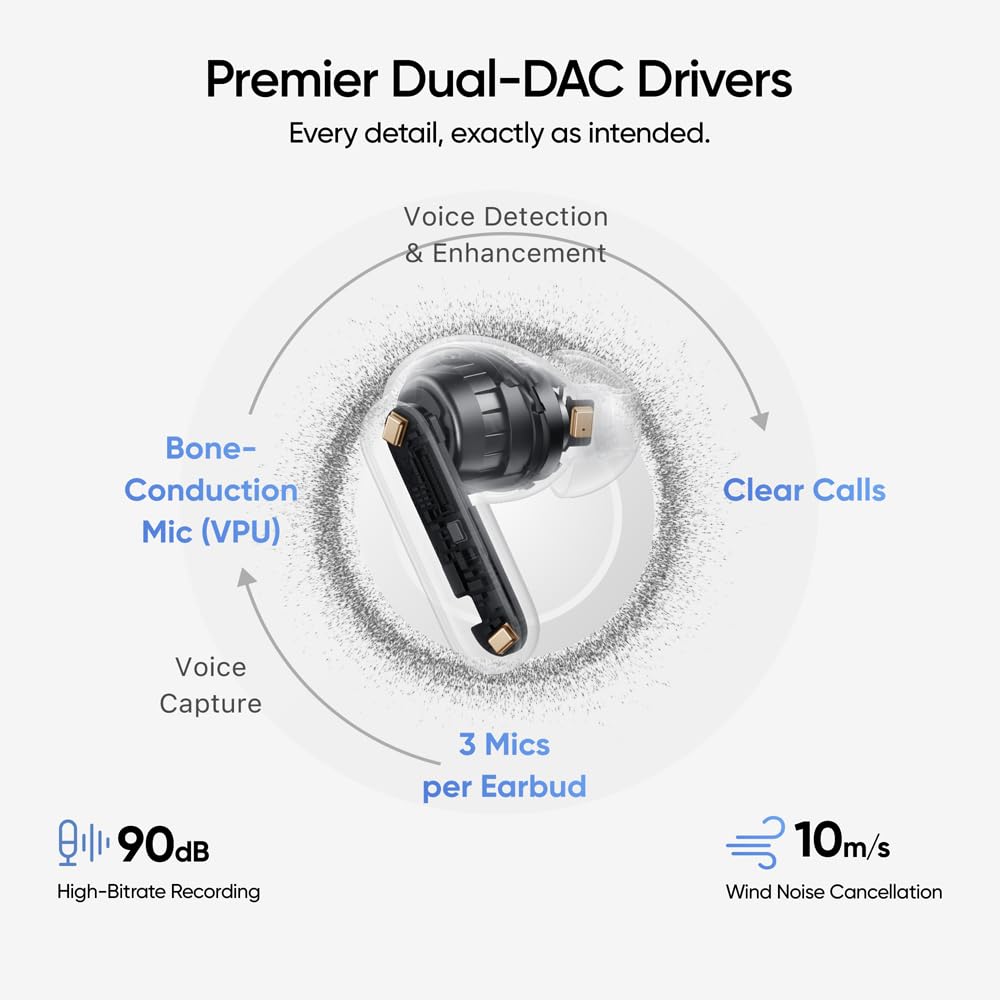 realme Buds Air 8 Pro TWS Earbuds with 11mm+6mm Dual DAC Drivers| 55dB ANC| 6-Mic VPU| 3D Spatial Audio |50H Playtime| IP55 Rating (Master White)