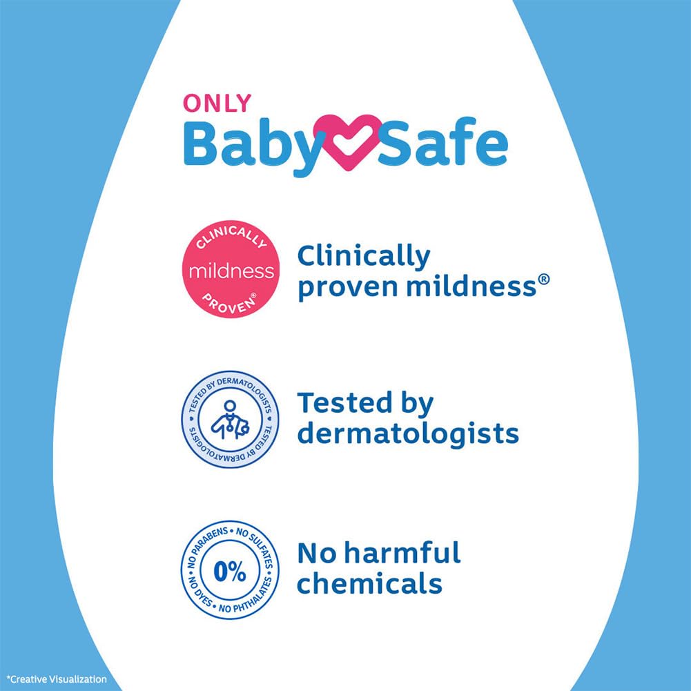 Johnson's Baby Powder for Babies (400g) (Pack of 2)