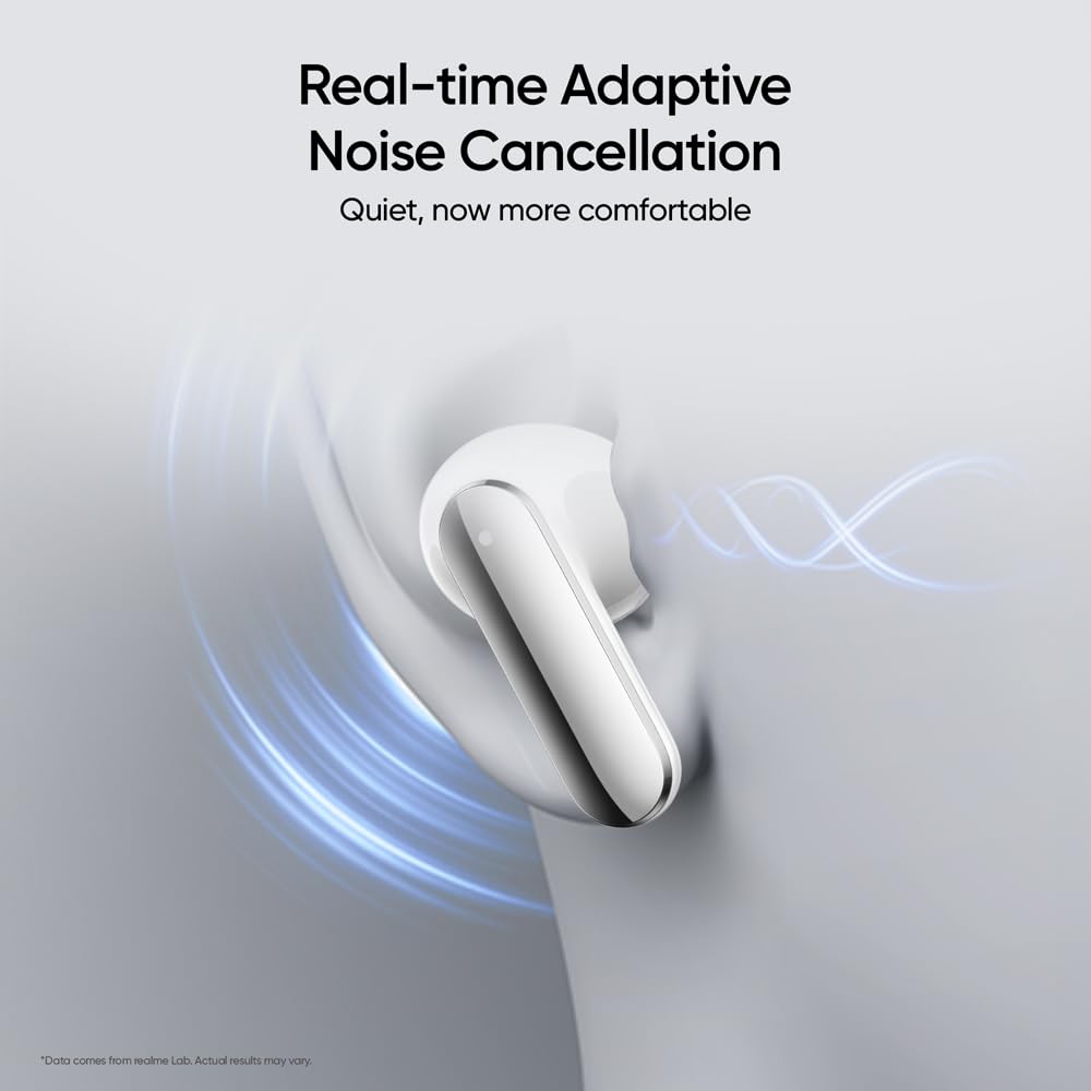 realme Buds Air 8 Pro TWS Earbuds with 11mm+6mm Dual DAC Drivers| 55dB ANC| 6-Mic VPU| 3D Spatial Audio |50H Playtime| IP55 Rating (Master White)