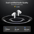realme Buds Air 8 Pro TWS Earbuds with 11mm+6mm Dual DAC Drivers| 55dB ANC| 6-Mic VPU| 3D Spatial Audio |50H Playtime| IP55 Rating (Master White)