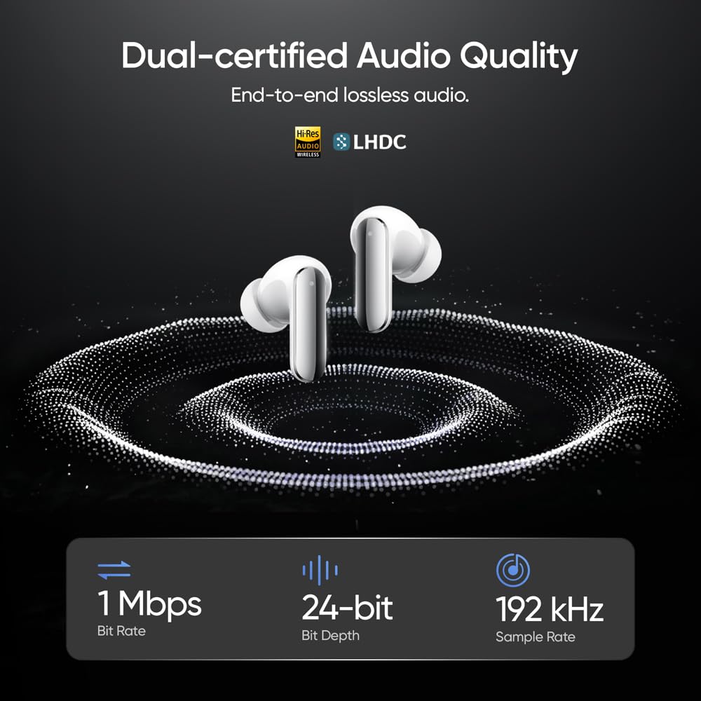 realme Buds Air 8 Pro TWS Earbuds with 11mm+6mm Dual DAC Drivers| 55dB ANC| 6-Mic VPU| 3D Spatial Audio |50H Playtime| IP55 Rating (Master White)