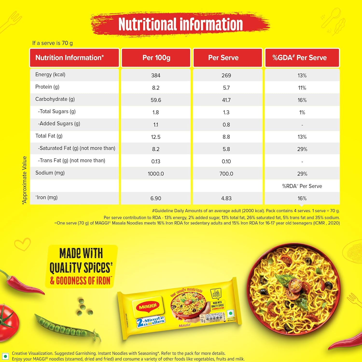 MAGGI 2-Minute Instant Noodles ,300g Pouch