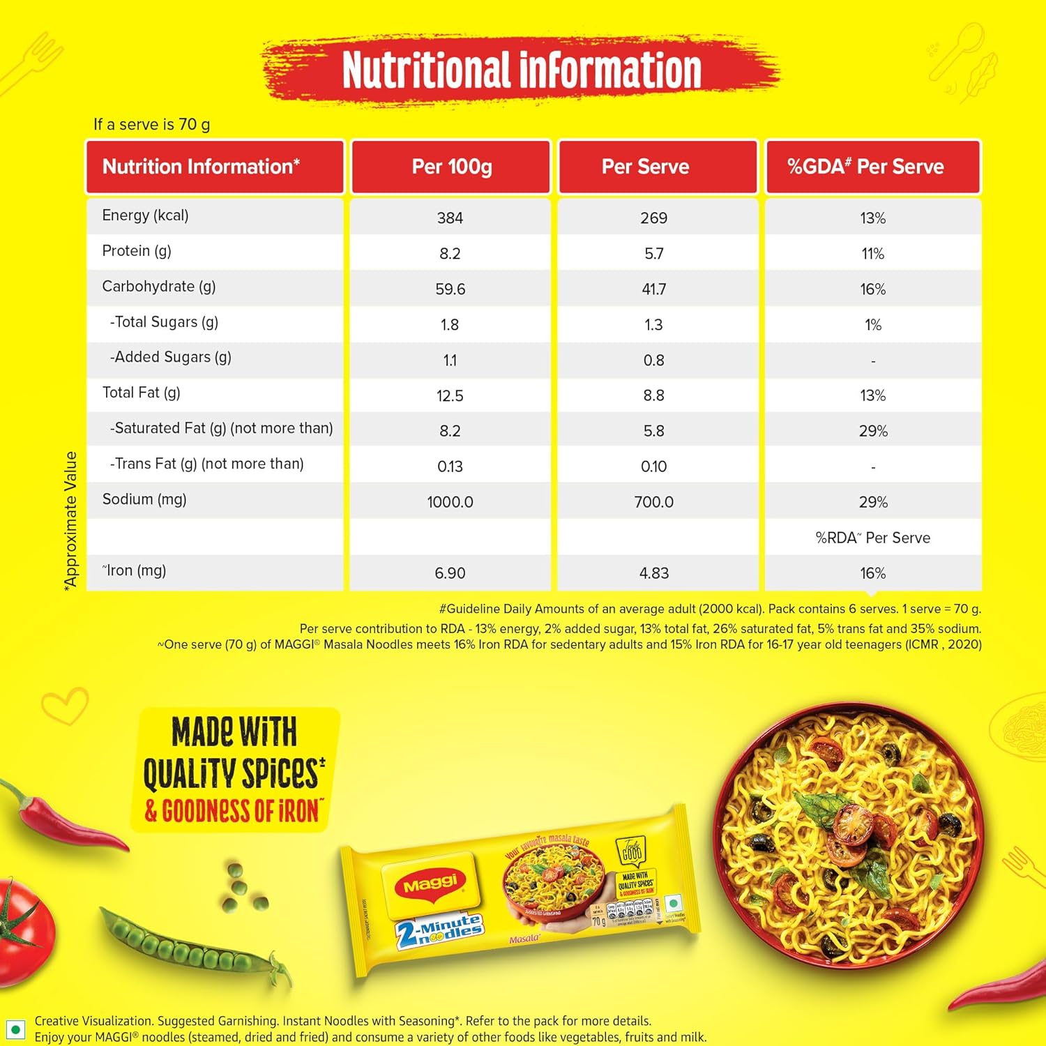 MAGGI 2-Minute Instant Noodles,450g Pouch
