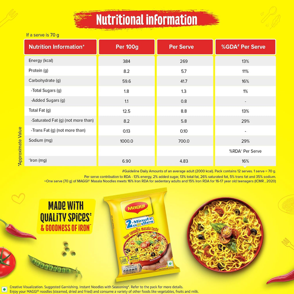 MAGGI 2-Minute Instant Noodles,840/900g Pouch (Pack of 12, 70/75g each)