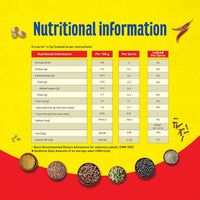 MAGGI Masala-Ae-Magic Vegetable Masala, 72 Grams Pouch (6 G x 12 Sachets)