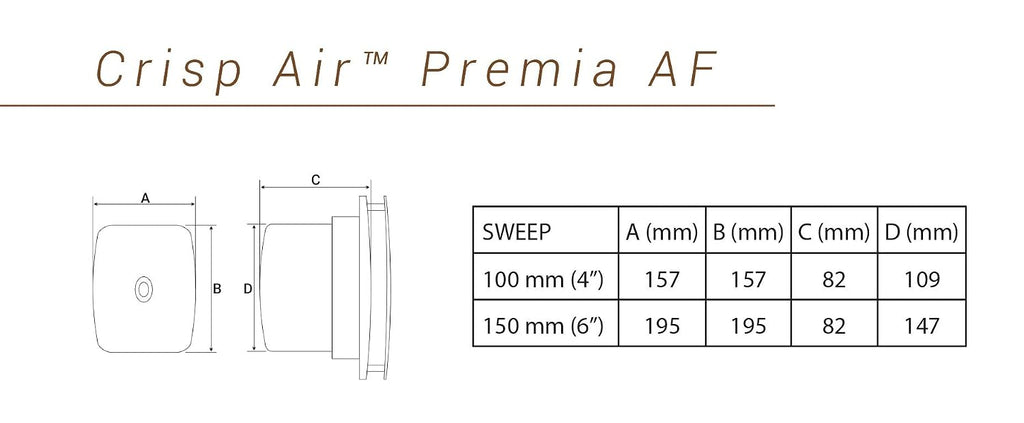 USHA Premia AF 150mm (6-Inch) High Speed Exhaust Fan for Bathroom | Stainless Steel Body & Blades | Noiseless Operation | Sleek Design | Stainless Steel| 100% Copper Motor| 2 Year Warranty|