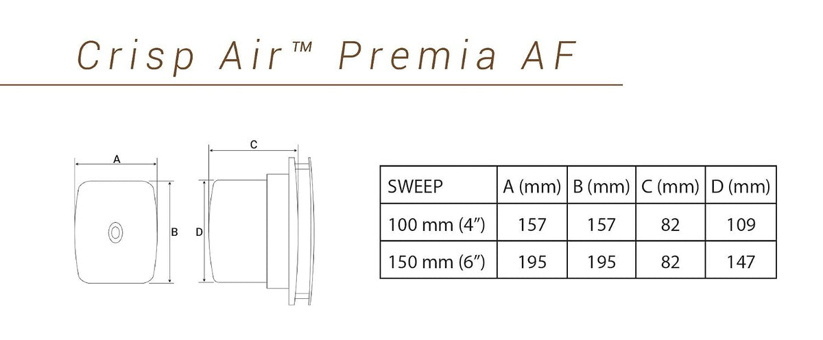 USHA Premia AF 150mm (6-Inch) High Speed Exhaust Fan for Bathroom | Stainless Steel Body & Blades | Noiseless Operation | Sleek Design | Stainless Steel| 100% Copper Motor| 2 Year Warranty|