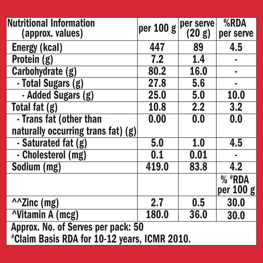 Sunfeast Glucose Plus, 1 Kg (Pack of 2)