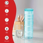 Milton Thunder 1000 Pet Water Bottle, 1 Piece, 1 Litre, Blue