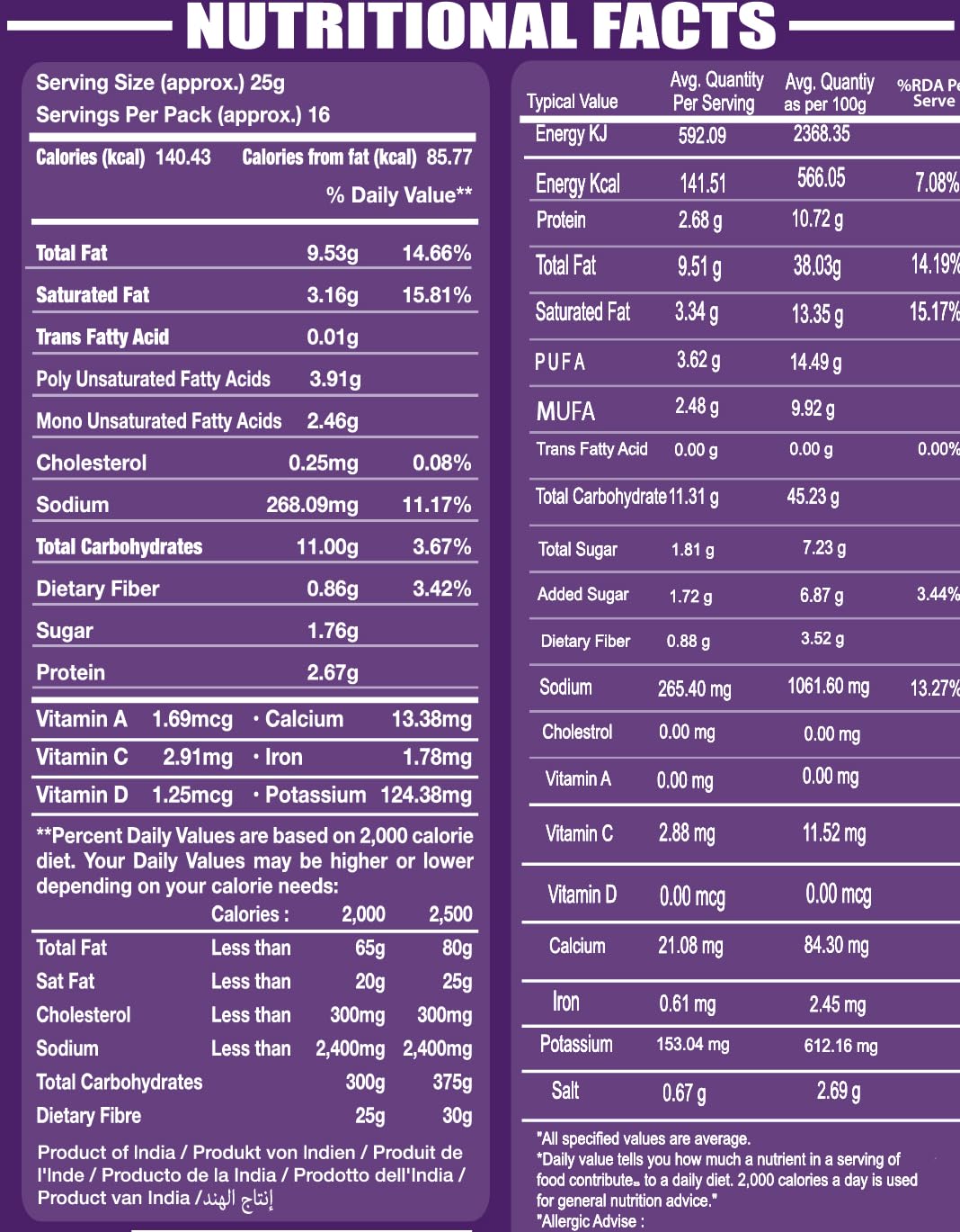 Prabhuji Jhakaas Mix 350g Pouch