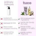 Tuco Natural Anti Lice Combo 40ml + 100ml