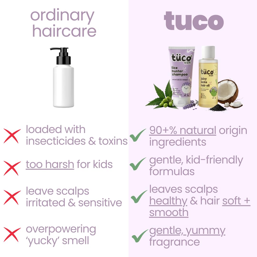 Tuco Natural Anti Lice Combo 40ml + 100ml