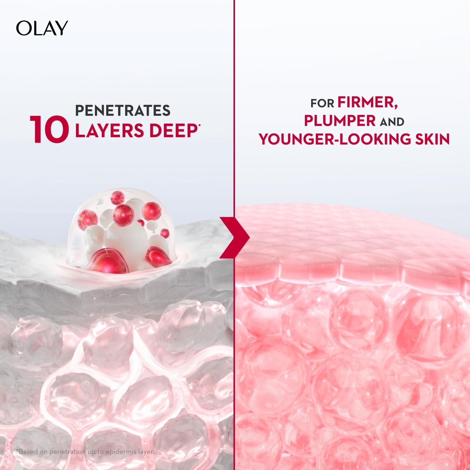 Olay Regenerist Micosculpting Night Cream