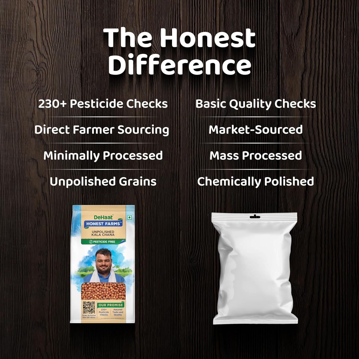 DeHaat Honest Farms Pesticide Free Unpolished Kala Chana 1 KG (Pack of 2)