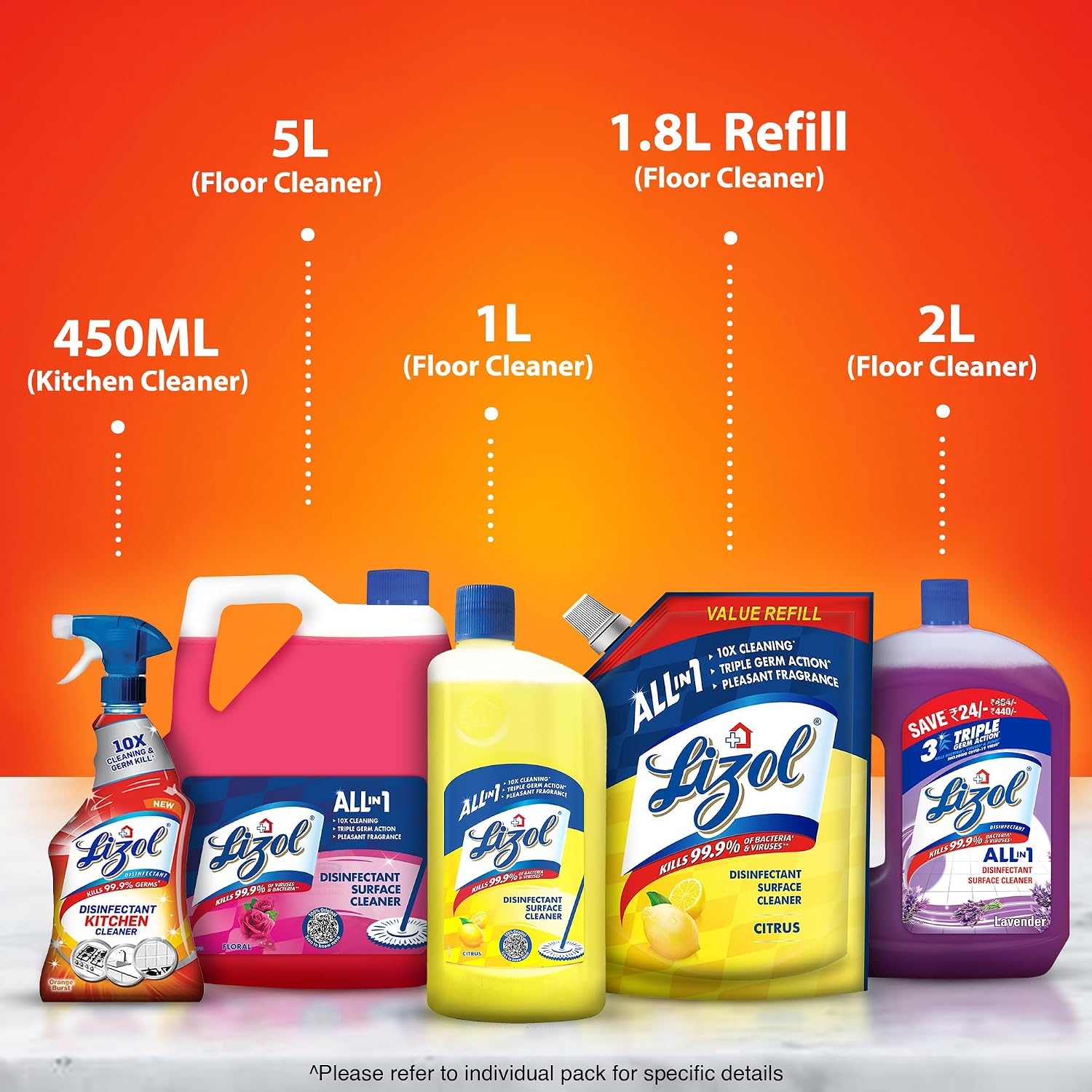 Lizol 450ml, Kitchen Cleaner Spray | Suitable for all Kitchen Surfaces, Gas Stove, Countertop, Tiles, Chimney and Sink | Kills 99.9% germs (Pack of 2)