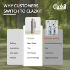 Clazkit Water Bottle Stainless Steel Sports/Fridge Bottle with Leak Proof Lid | Single Wall | For Home, Office, Gym, Travelling | Lightweight | BPA Free | 1000ml | Silver)