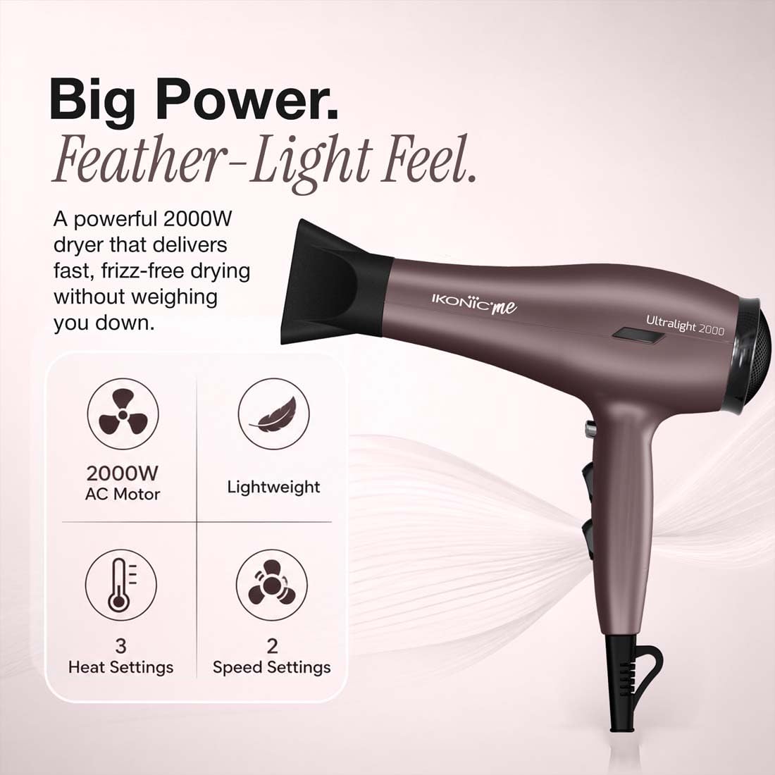 Ikonic Me Ultralight Professional Hair Dryer 2000 Watts With Nozzle, Diffuser, Hot And Cold Air Feauture, 2 Speed 3 Heat Settings With Cool Shot, Hanging Loop, For Both Men And Women, Suitable For All Hair Types, 1 Yr Warranty, Mauve