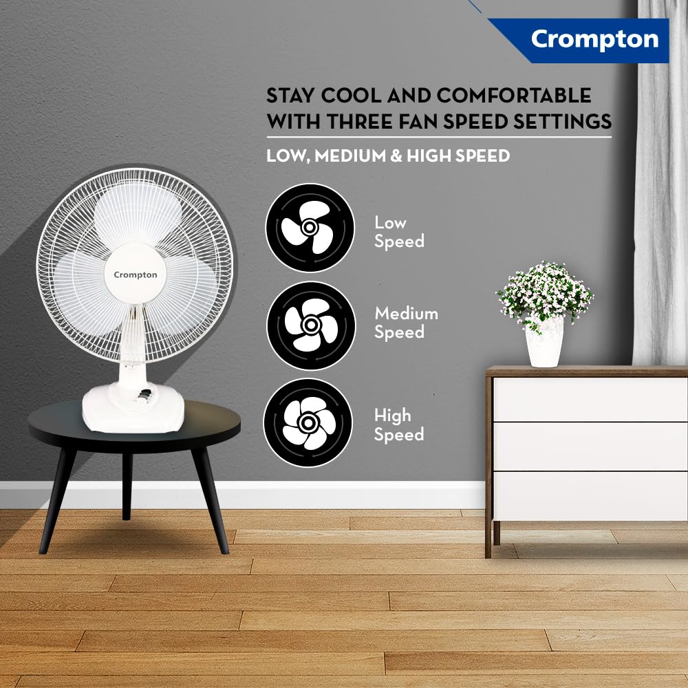 Crompton Wave Plus 400 mm Table Fan | Adjustable Height | Smooth Oscillation | Superior Air Delivery | 2 Year Warranty | White
