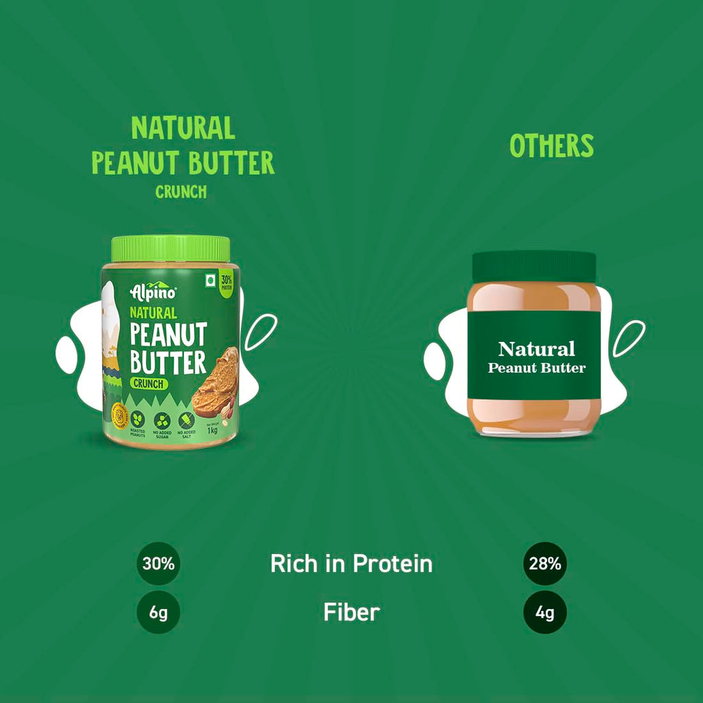 ALPINO Natural Peanut Butter Crunch 1kg