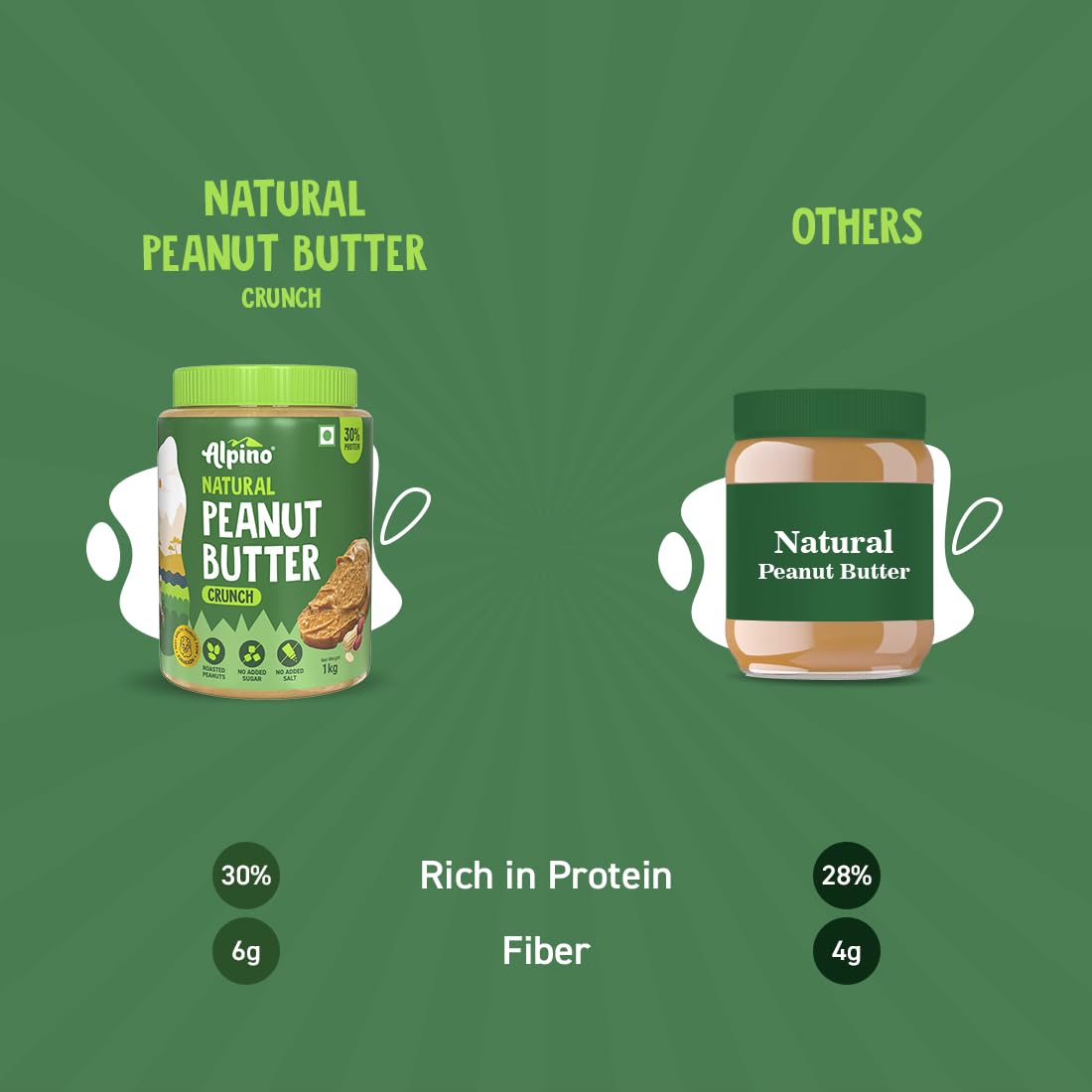 ALPINO Natural Peanut Butter Crunch 1kg