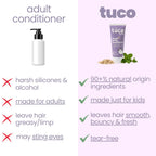 Tuco Kids Tangle Tamer Hair Conditioner for Kids, Jojoba & Keratin, 100ml